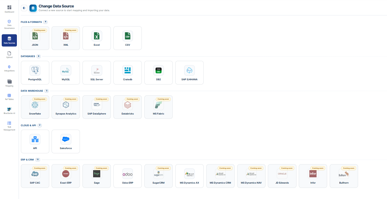 Categorised Data Source and Integration Catalogue
