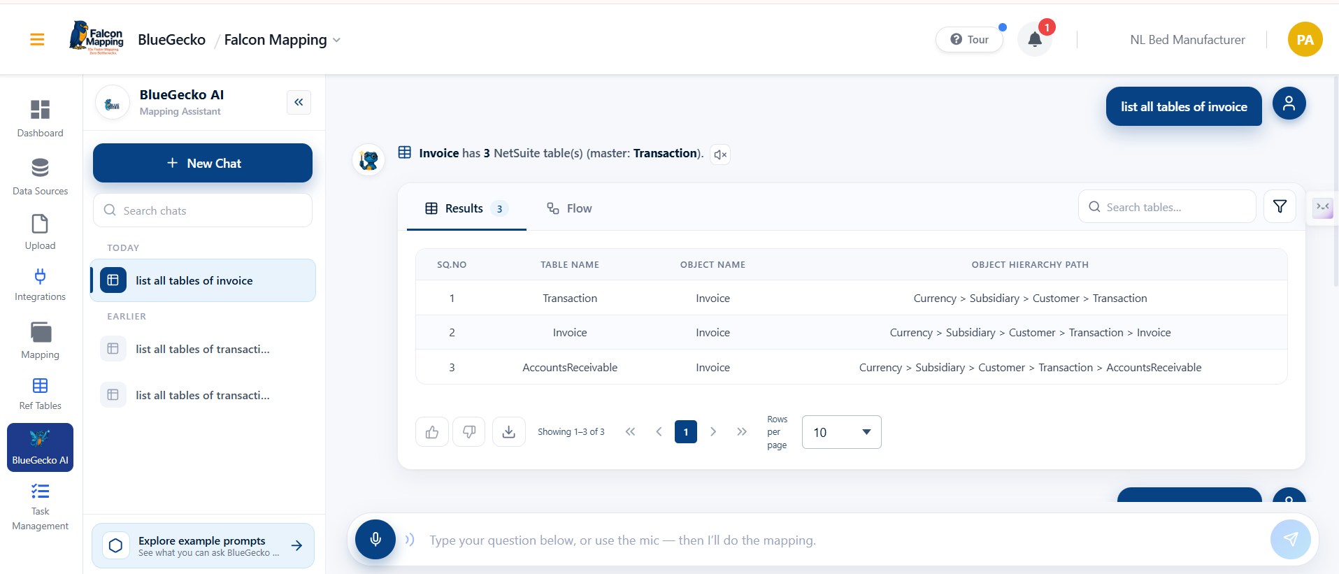NetSuite to SAP S/4HANA Support with Full Scenario Parity