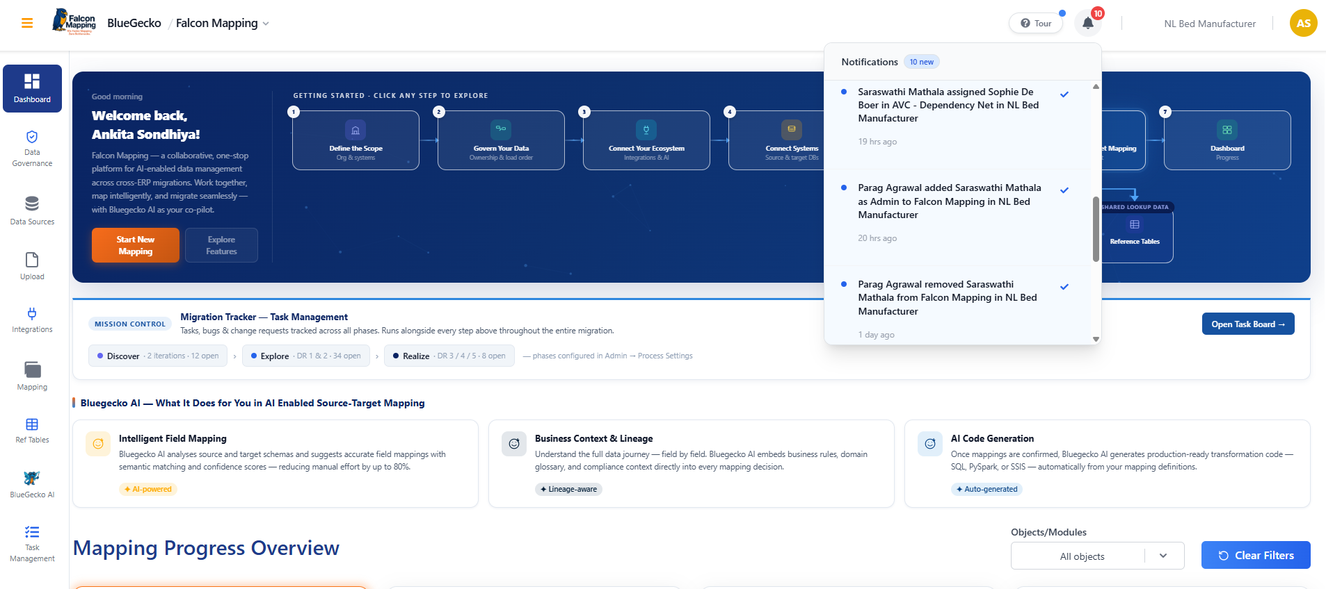 Notifications Extended to More Modules