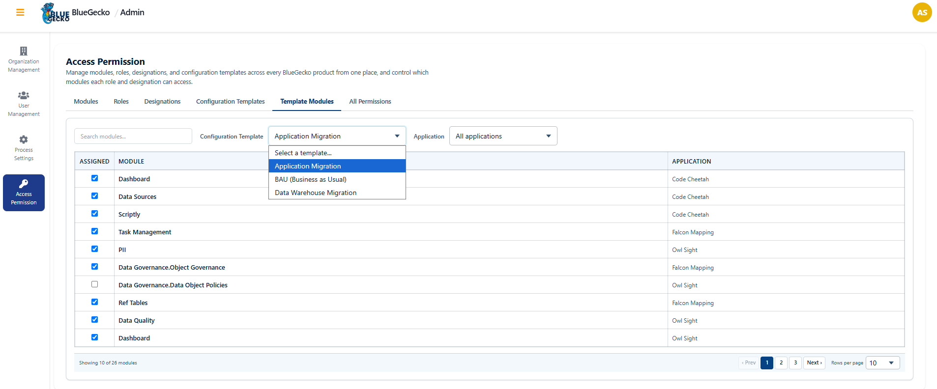 Template-Driven Organization Configuration